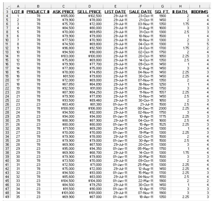 I have the current excel sheet (but it goes on for 600