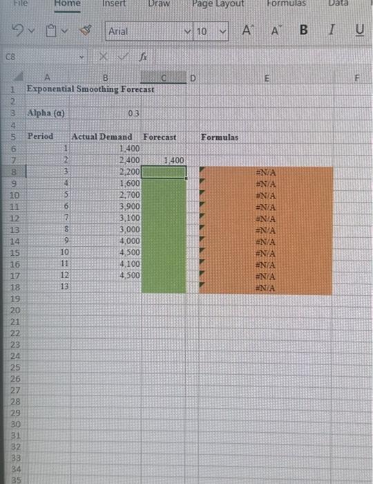 how to solve assuming the forecast for period 2 is 1,400. use