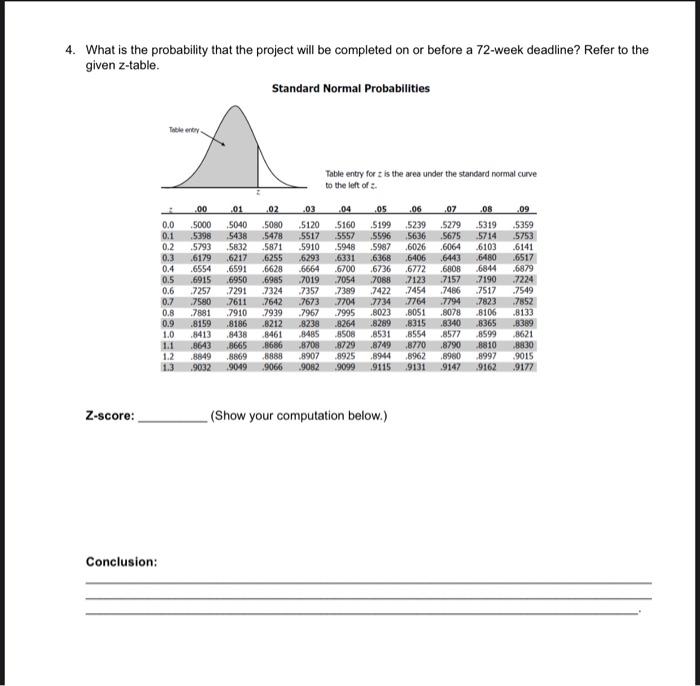  4. What is the probability that the project will be completed