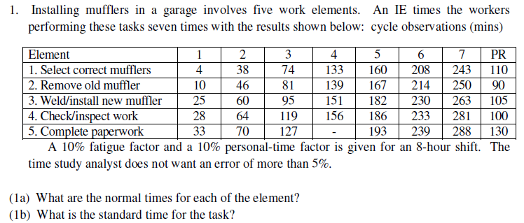  Installing mufflers in a garage involves five work elements. An IE