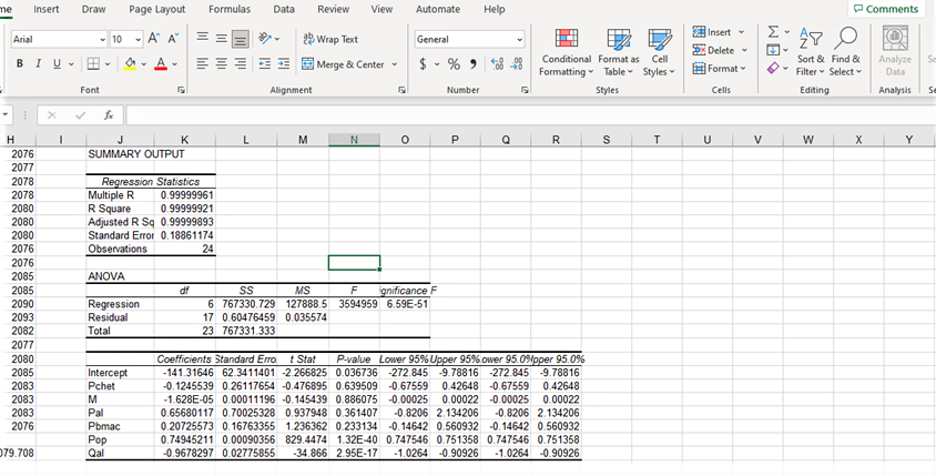 provide a typewritten document for this assignment. The following case problem is