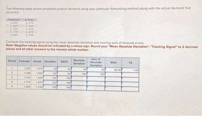 please help me solve this i need. and the steps on how