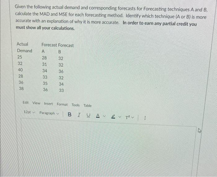  Given the following actual demand and corresponding forecasts for Forecasting techniques