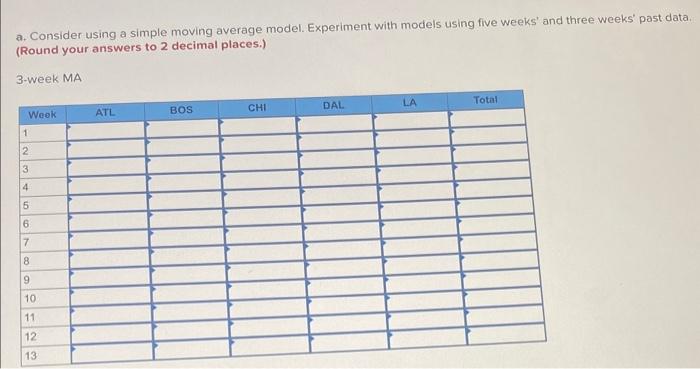the purpose of our exercise let's focus on a single item that