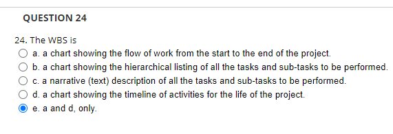 24. The WBS is a. a chart showing the flow of