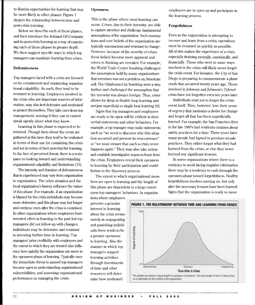 answer the following questions: What was new or surprised you? What you