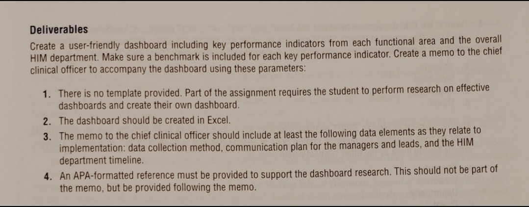 dashboard to monitor key performance indicators . Prepare a memo explaining the