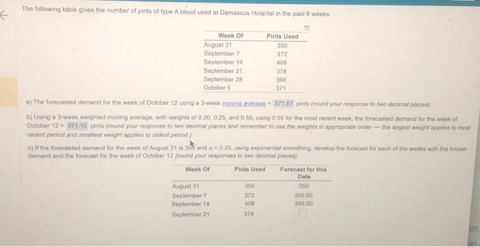 need help with C The following table gives the number of pints