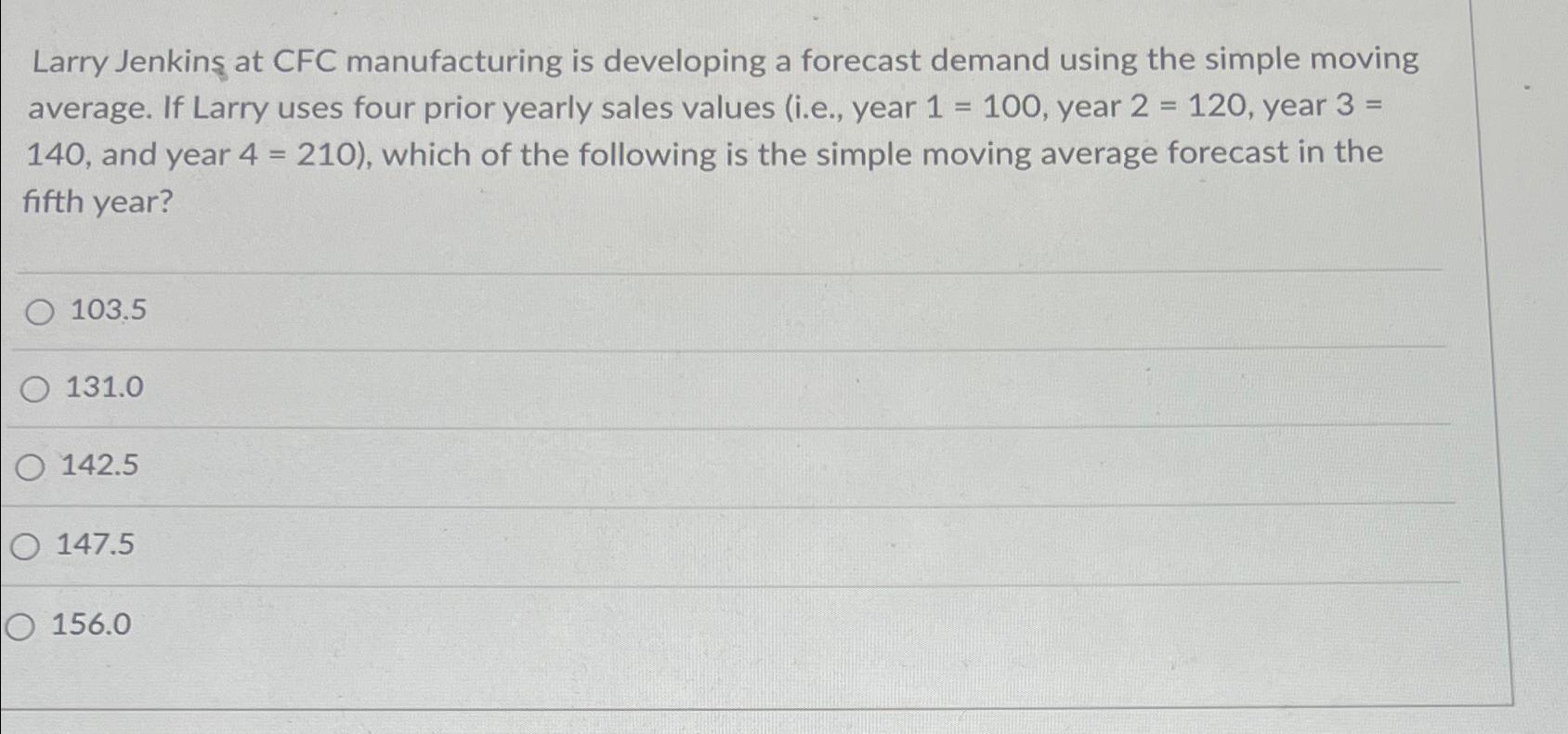  Larry Jenkin at CFC manufacturing is developing a forecast demand using