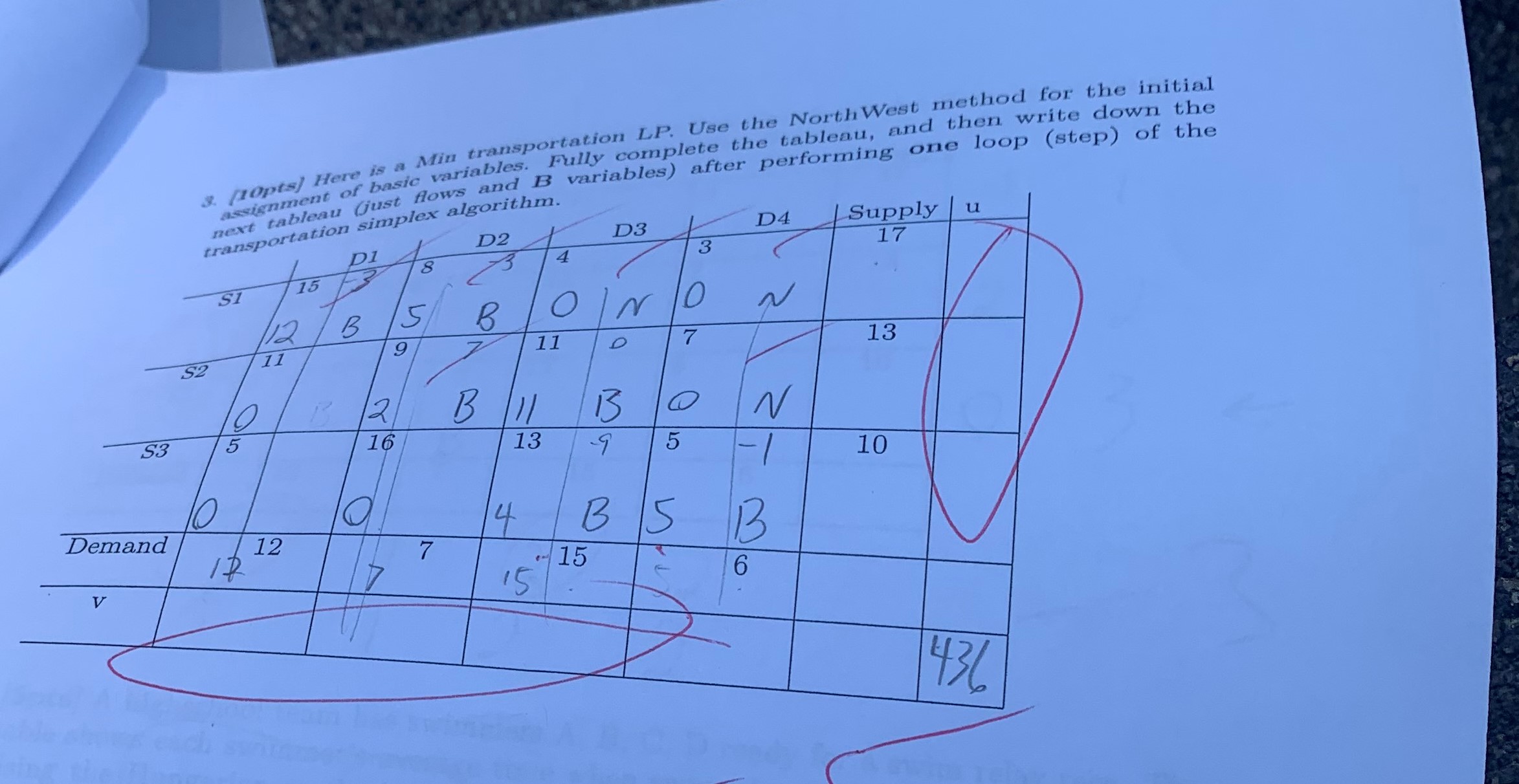  Here is a Min transportation LP. Use the NorthWest method for