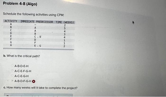  Schedule the following activities using CPM: b. What is the critical