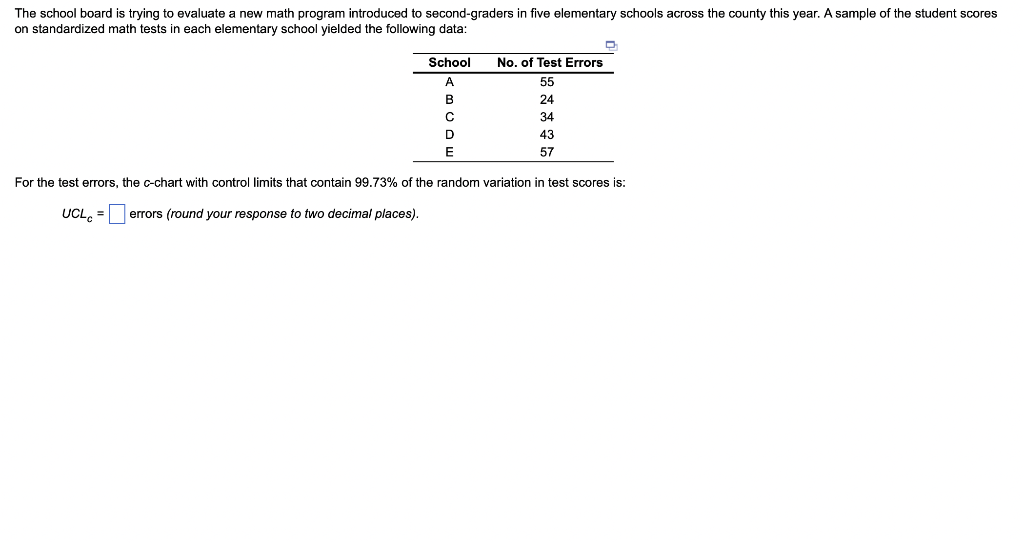  For the test errors, the c-chart with control limits that contain
