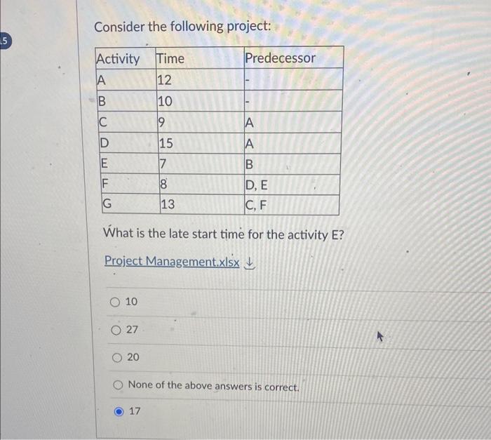  Consider the following project: What is the late start time for