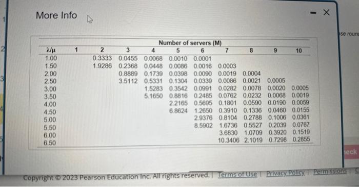 process one vanilla shake at a time. Requests for the special shake