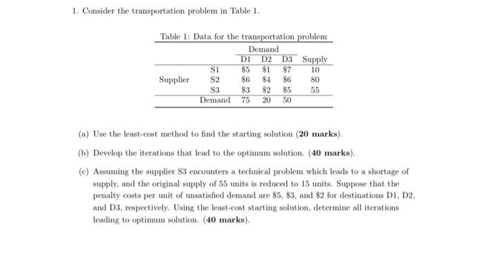  1. Consider the transportation problem in Table 1. Table 1: Data