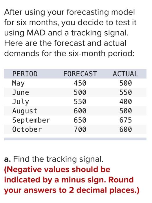  After using your forecasting model for six months, you decide to