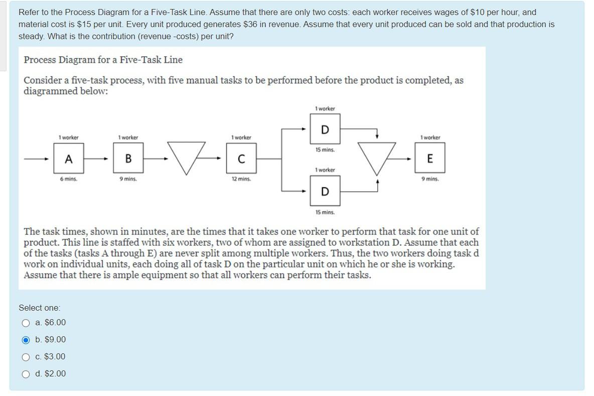 Refer to the Process Diagram for a Five-Task Line. Assume that