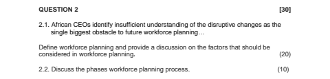  (Human Resource Management) QUESTION 2 [30] 2.1. African CEOs identify insufficient