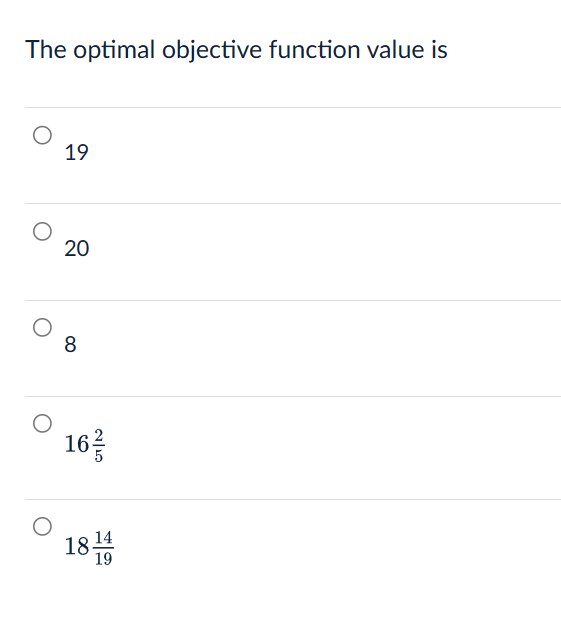  The optimal objective function value is 19 20 8 1652 181914