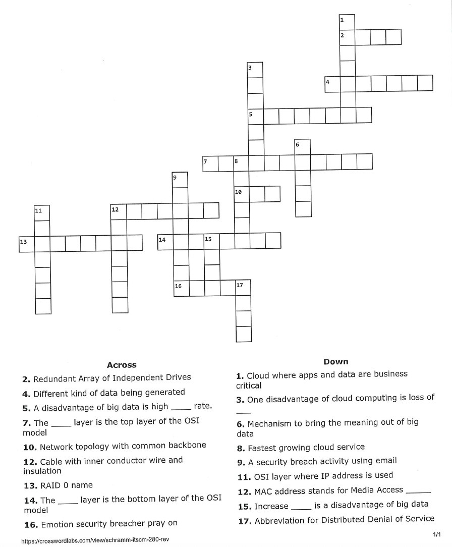 Across Down 2. Redundant Array of Independent Drives 1. Cloud where