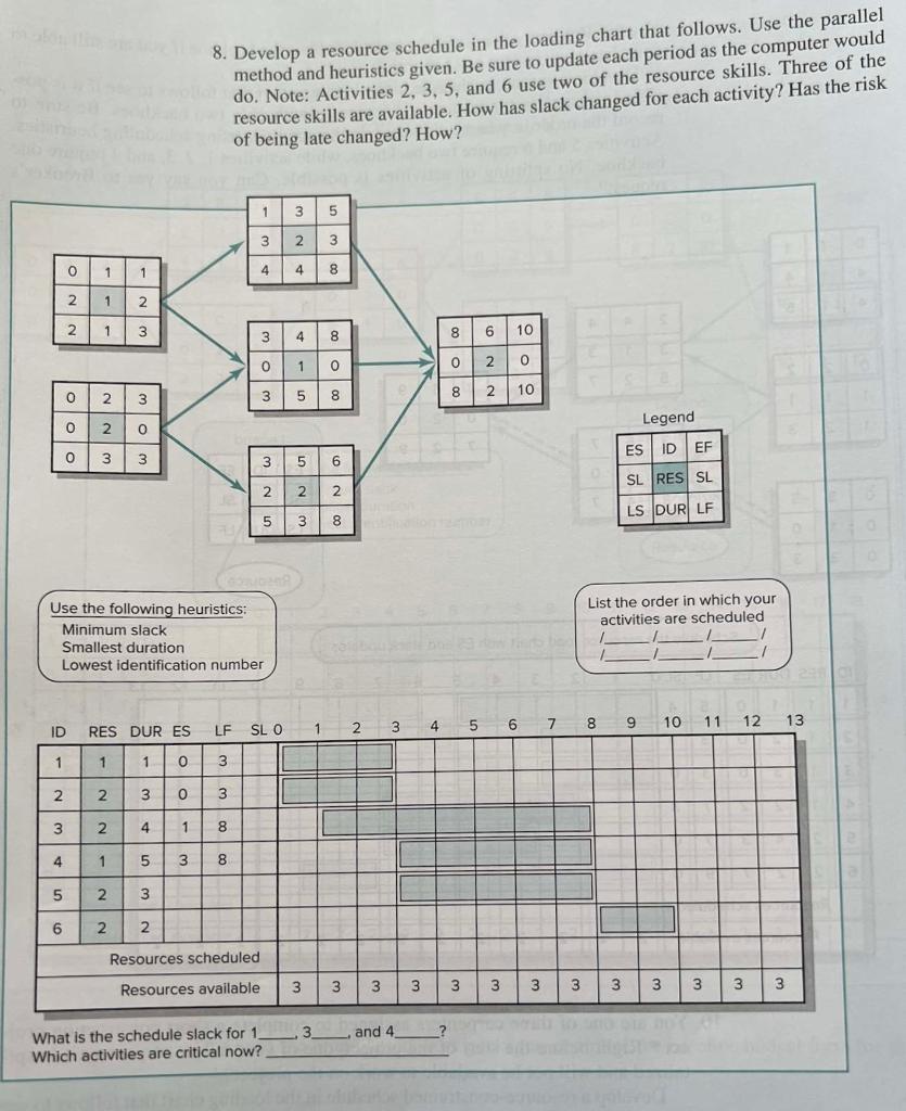  please do question 8 with the table below 8. Develop a