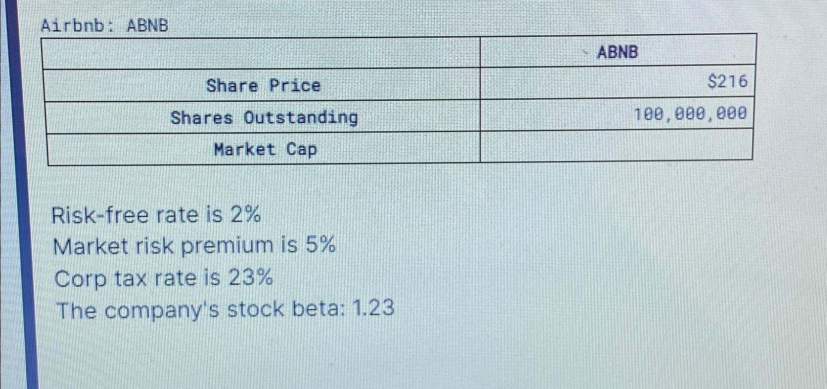  Airbnb: ABNB \table[[,ABNB],[Share Price,$216 