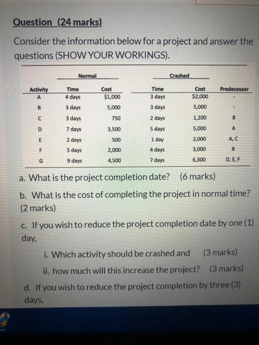  Question (24 marks). Consider the information below for a project and