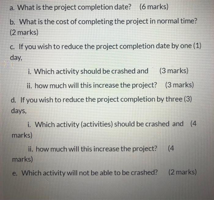 answer the questions (SHOW YOUR WORKINGS). a. What is the project completion