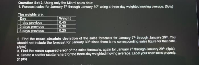 has tracked datiy sales of costs for the three locations below. Question