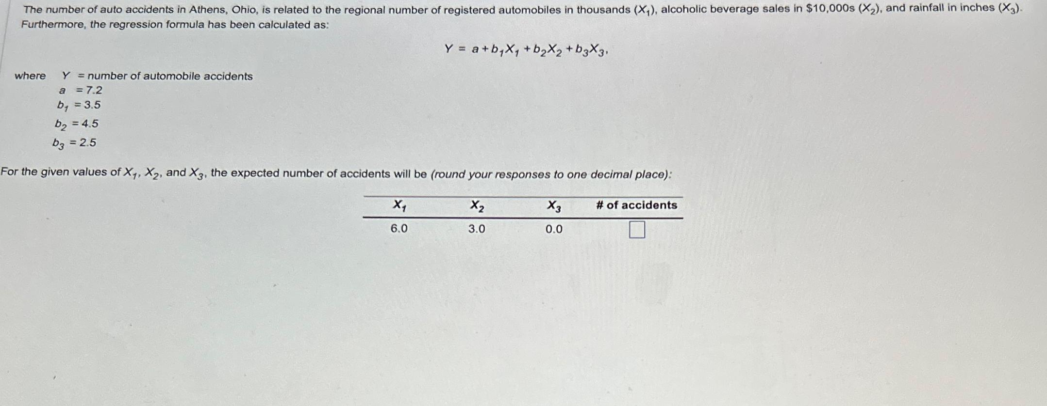  Furthermore, the regression formula has been calculated as: Y=a+b1x1+b2x2+b3x3 where ,Y=