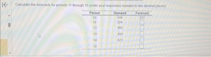 15 . Assume that your fore Calculate the torecasts for periods 11