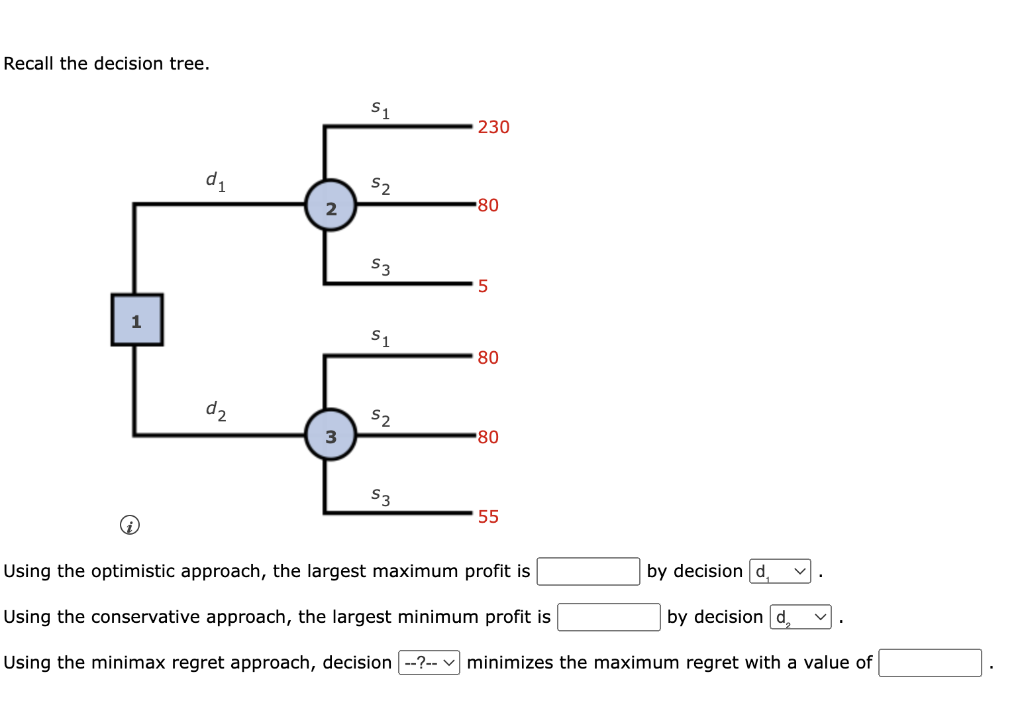  Recall the decision tree. Using the optimistic approach, the largest maximum