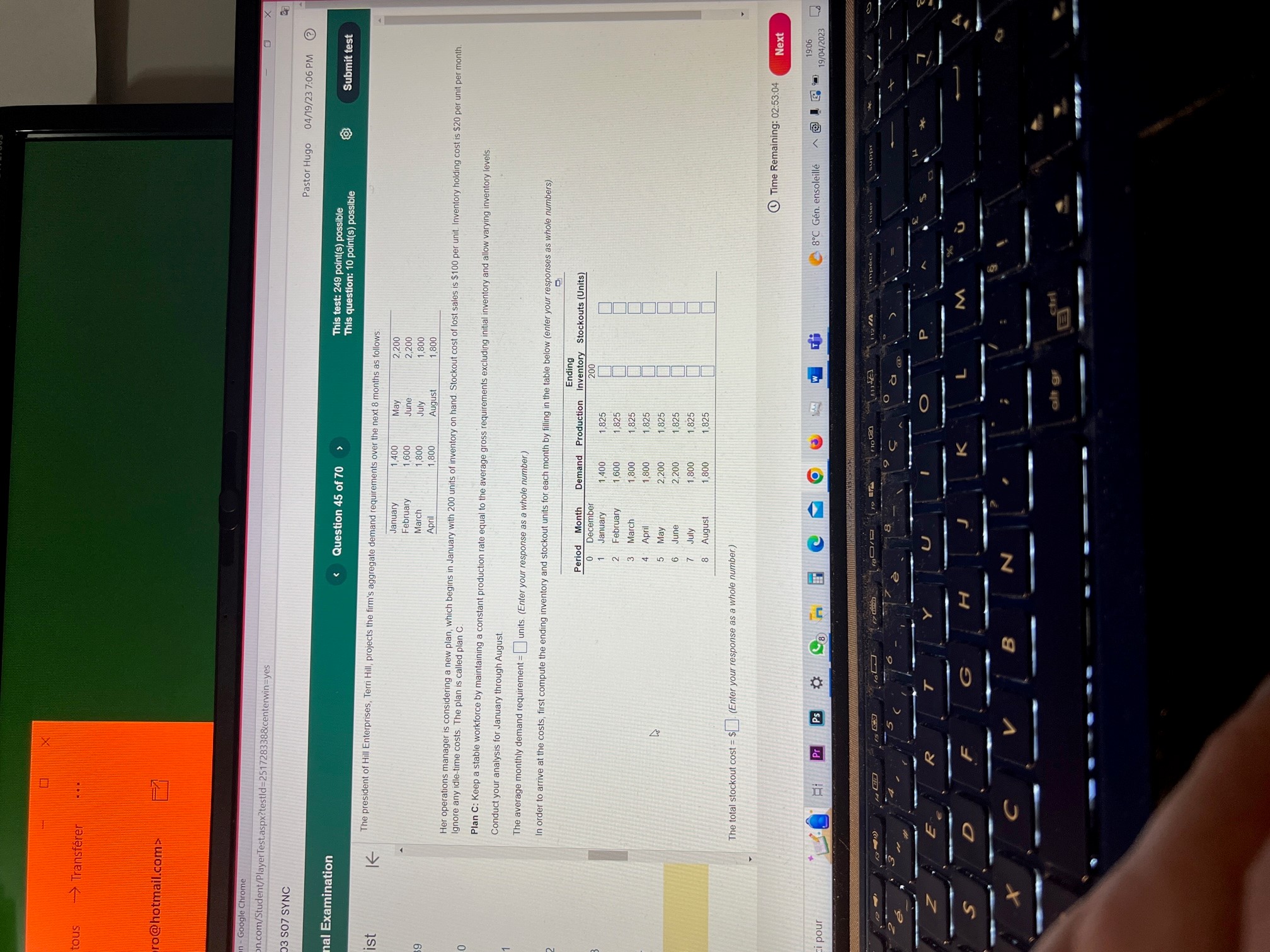  Ignore any idle-time costs. The plan is called plan, which begins