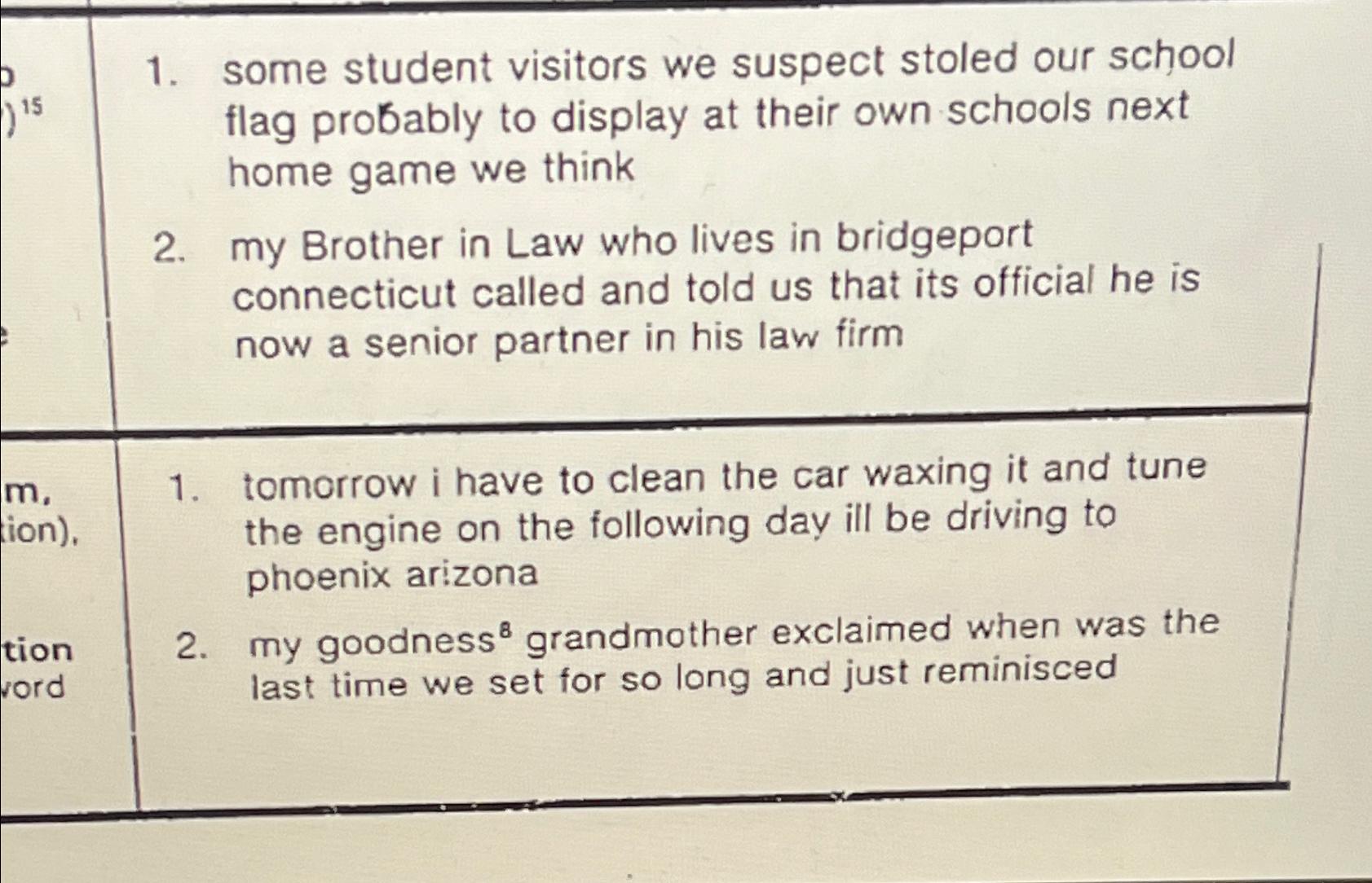  some student visitors we suspect stoled our school flag probably to