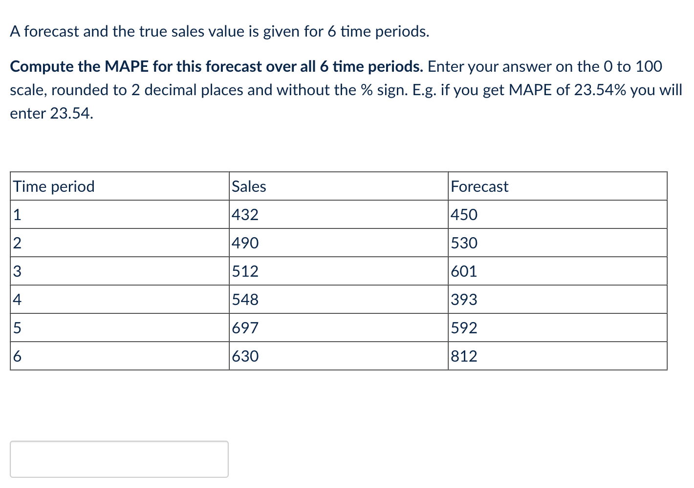  A forecast and the true sales value is given for 6