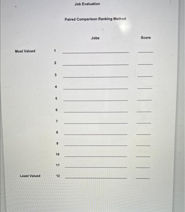 the jobs. Paired Comparison Ranking Method Paired Comparison Ranking Method