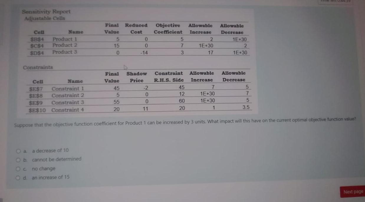 Sensitivity Report Adjustable Cells \begin{tabular}{rrrrrrrr} Cets & Kame & FinalValue &