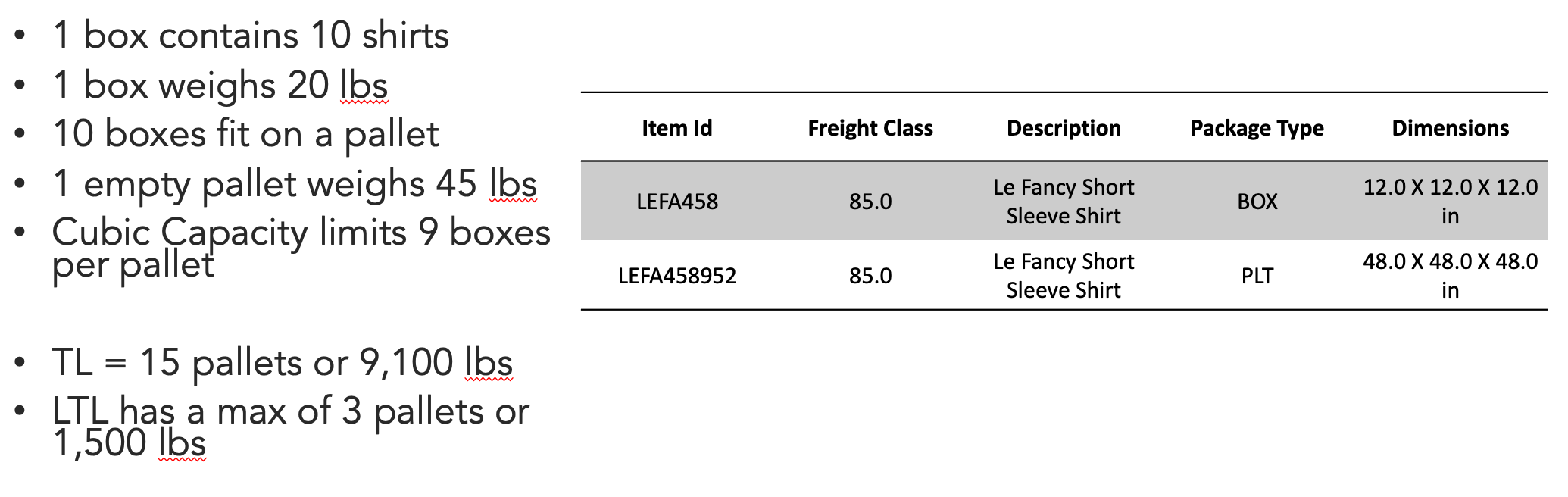 who has experienced tremendous success selling the Le Fancy clothing line in