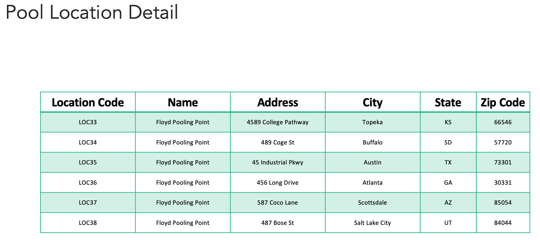their other stores on the east coast will be opening their largest