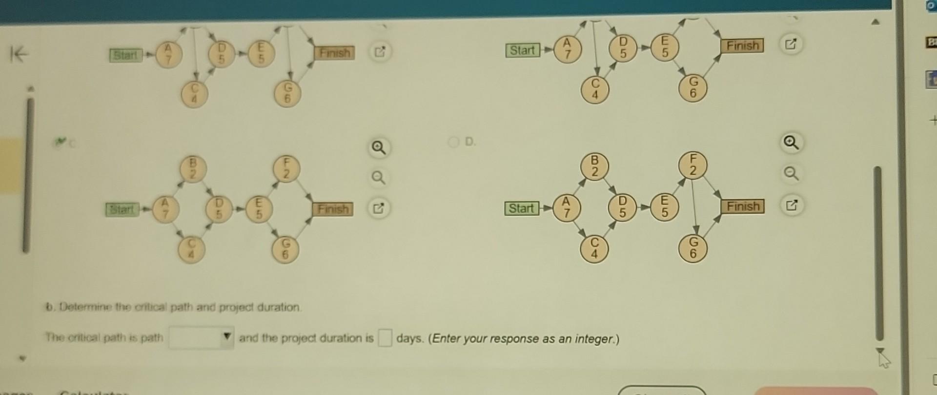 f activities. Slack 1