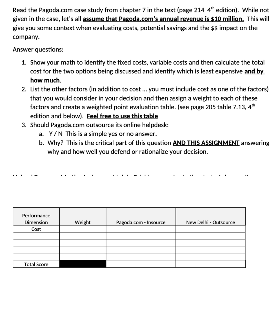 Read the Pagoda.com case study from chapter 7 in the text