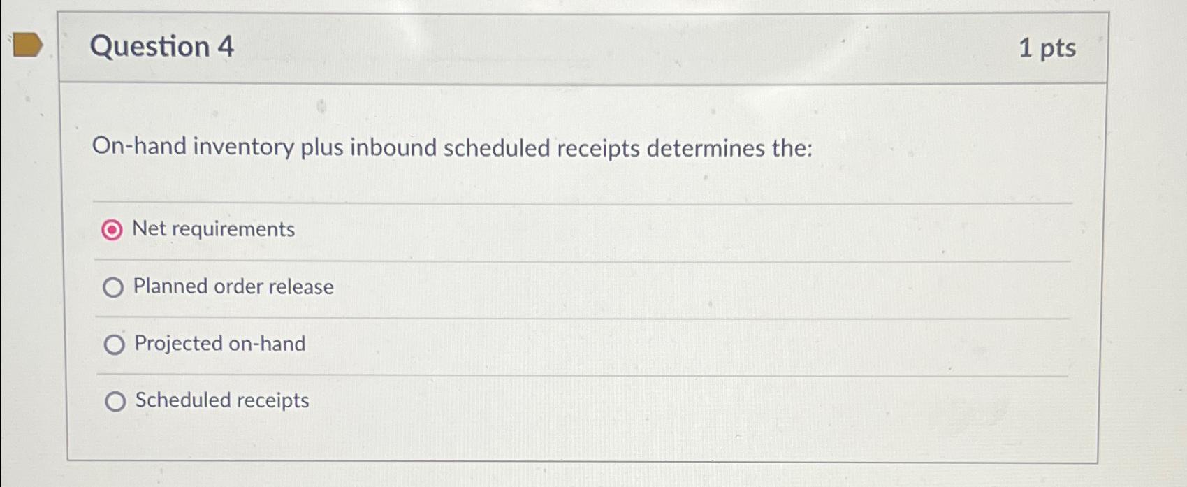  Question 4 1pts On-hand inventory plus inbound scheduled receipts determines the: