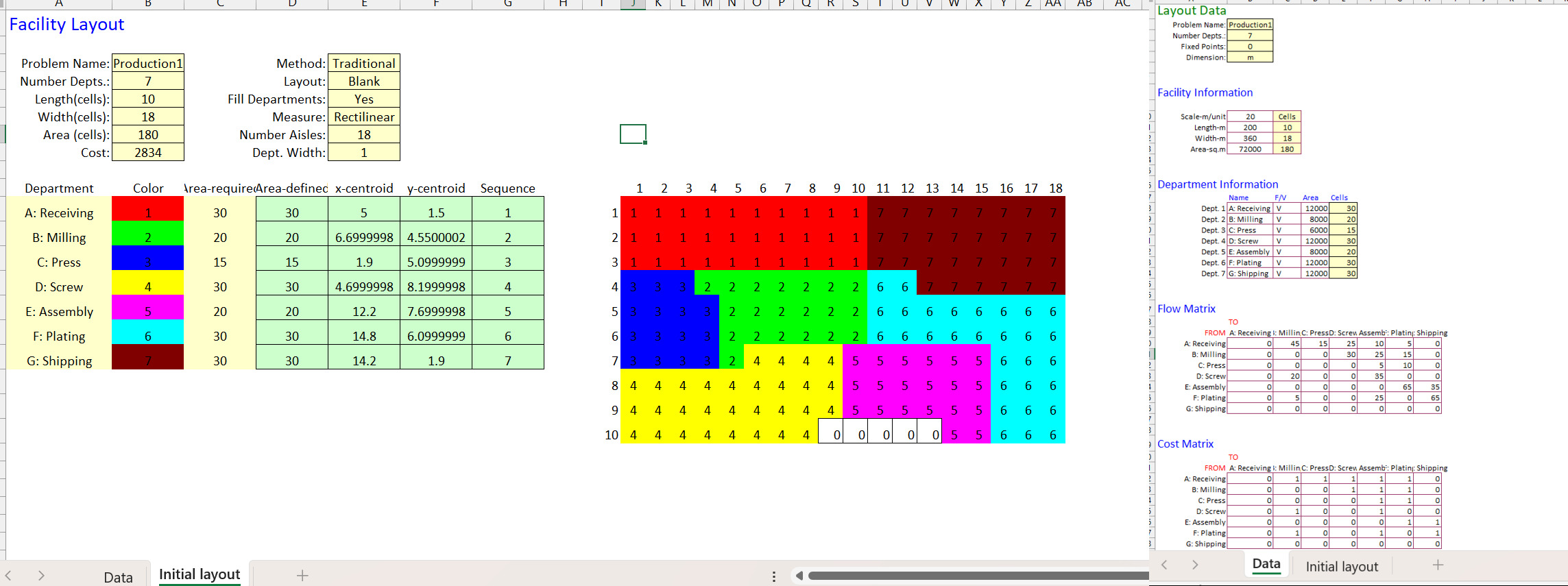  Please solve this operational management question This is the challenge question.