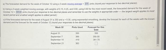 12 The following table gives the number of pints of type A