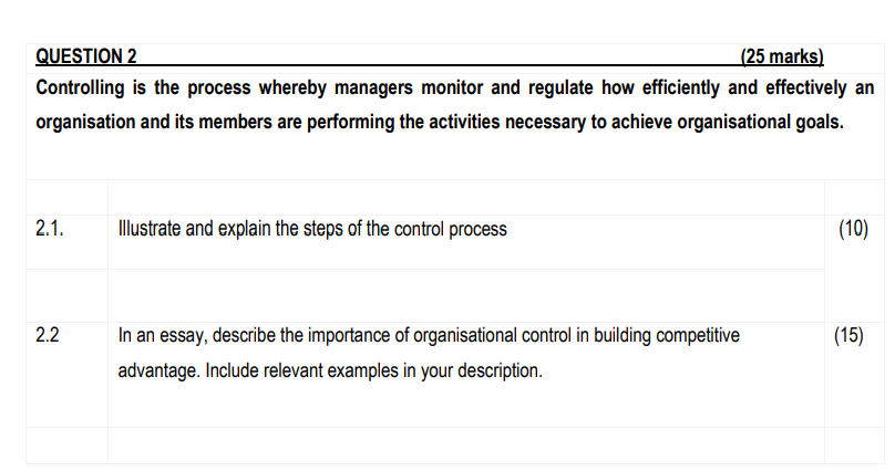  QUESTION 2 (25 marks) Controlling is the process whereby managers monitor