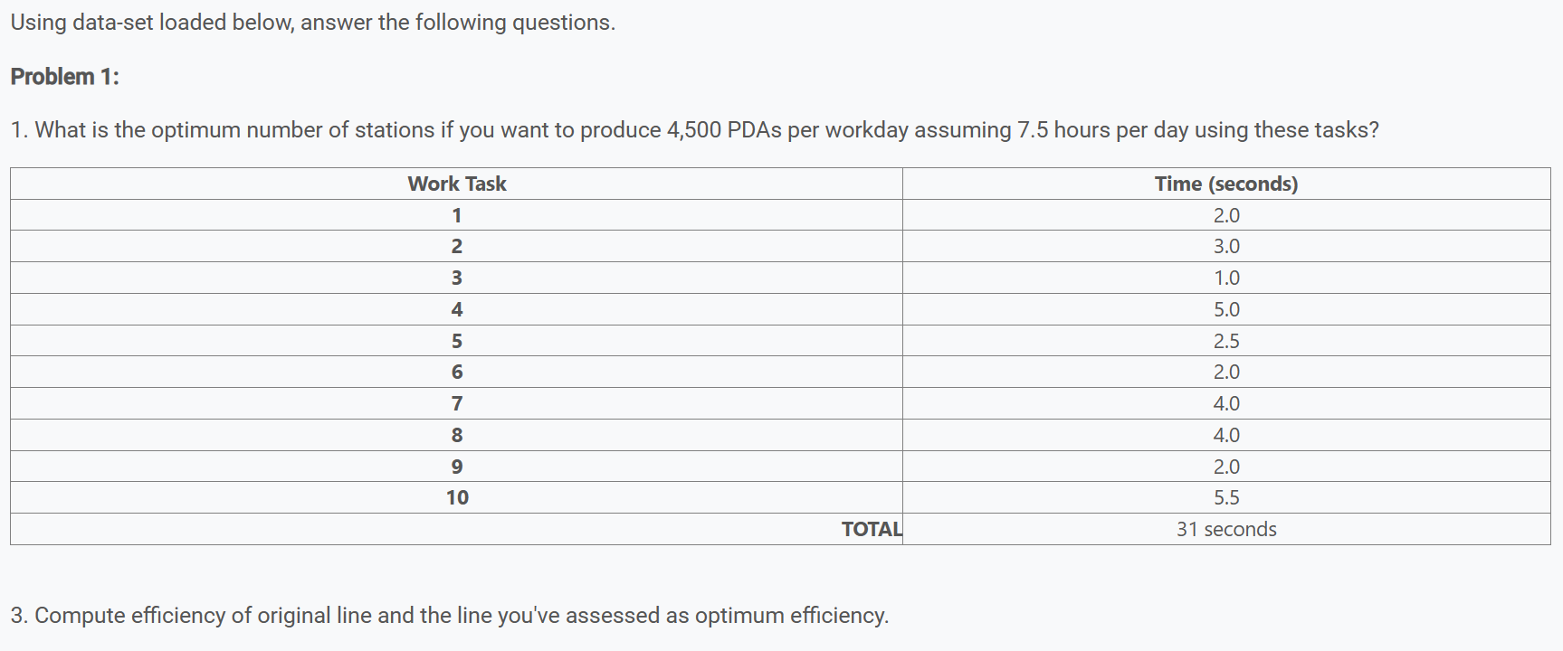 Please help thank you. I will upvote! Using data-set loaded below,