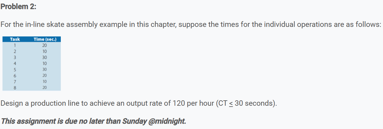 answer the following questions. Problem 1: 1. What is the optimum number
