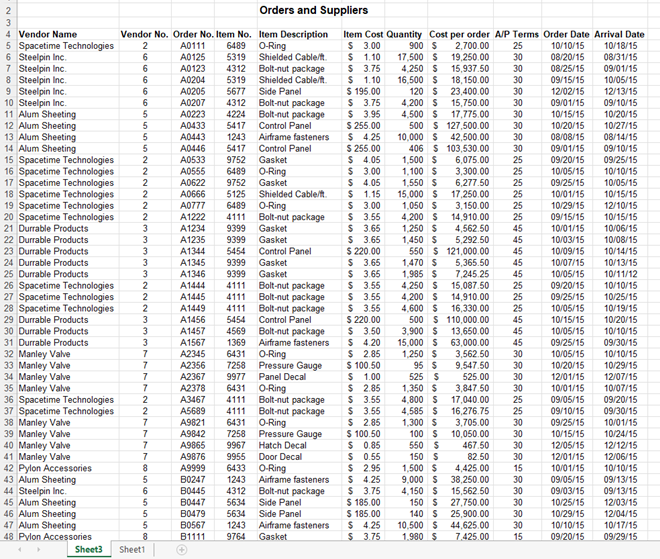 In this exercise, you will learn how to use spreadsheet software to