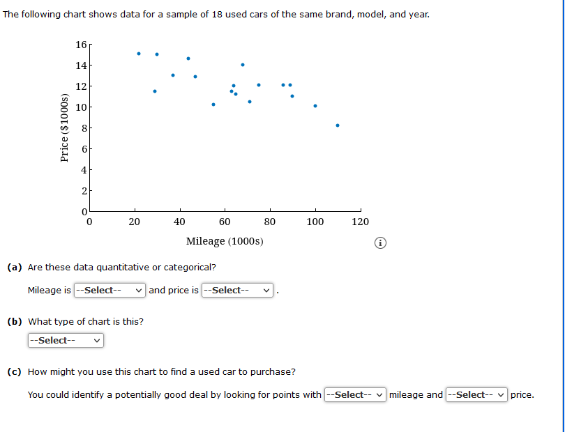 The program director obt: addresses of undergraduate seniors who have taken the