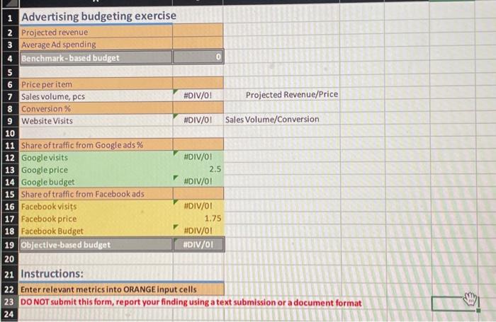 Start-up expects to reach annual $300,000 revenue They compete in the industry